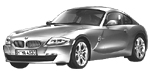 BMW E86 P1006 Fault Code